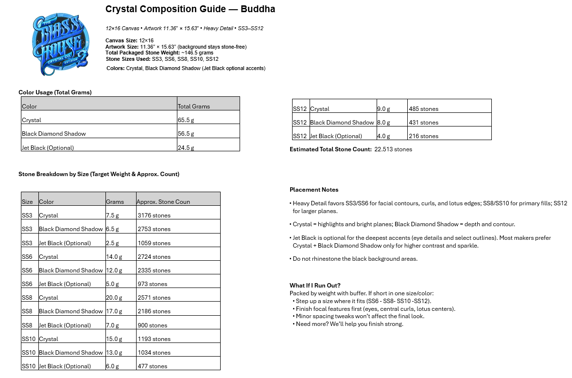 Buddha - 12 x 16 Ready to Rhinestone Canvas (Canvas Only)