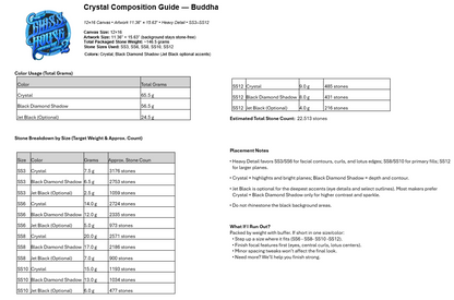 Buddha - 12 x 16 Ready to Rhinestone Canvas (Canvas Only)